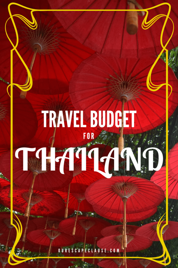 红色的雨伞悬挂在清迈，白色的文字写着“泰国旅游预算”在图像中心必威体育官方登录