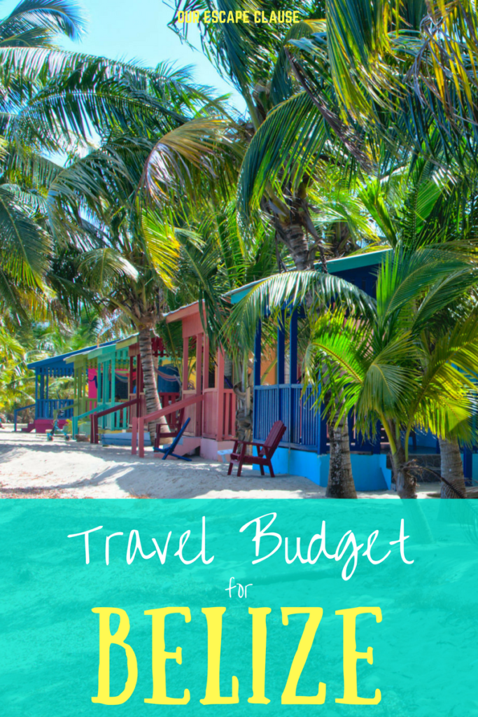 布列森西亚海滩上五颜六色的房子被棕榈树环绕的照片，蓝绿色背景上的白色和黄色文字写着“伯利兹旅游预算”。必威体育官方登录