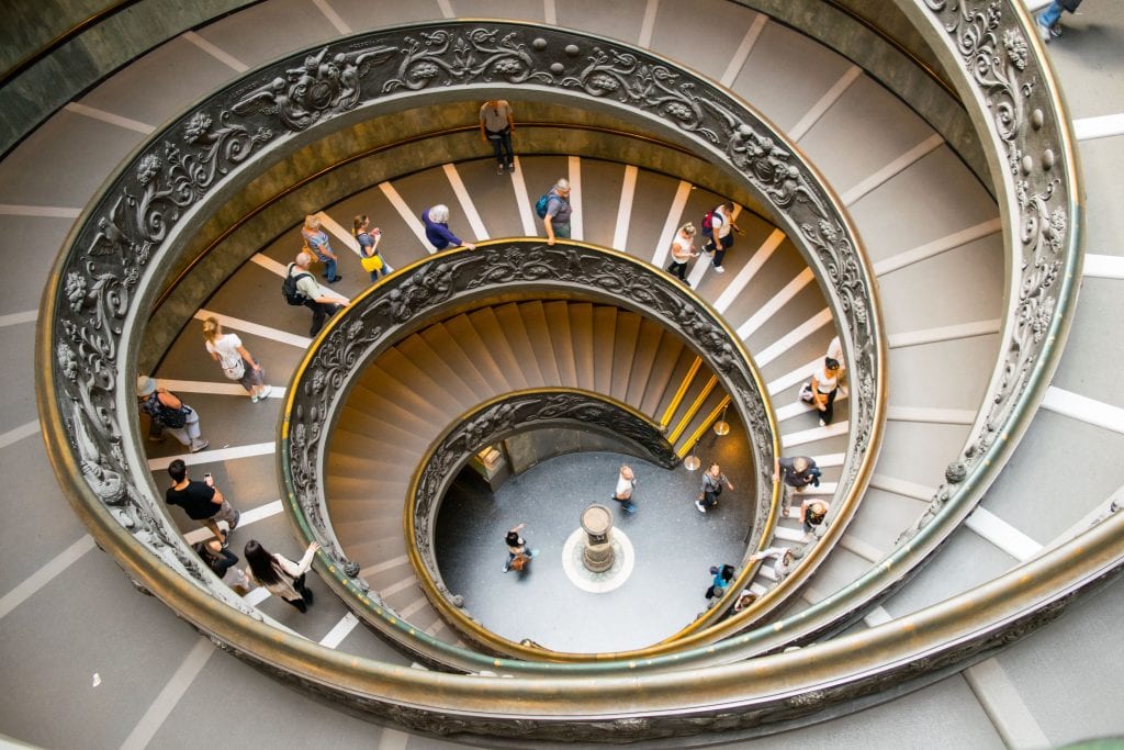 罗马两日游:梵蒂冈博物馆旋转楼梯